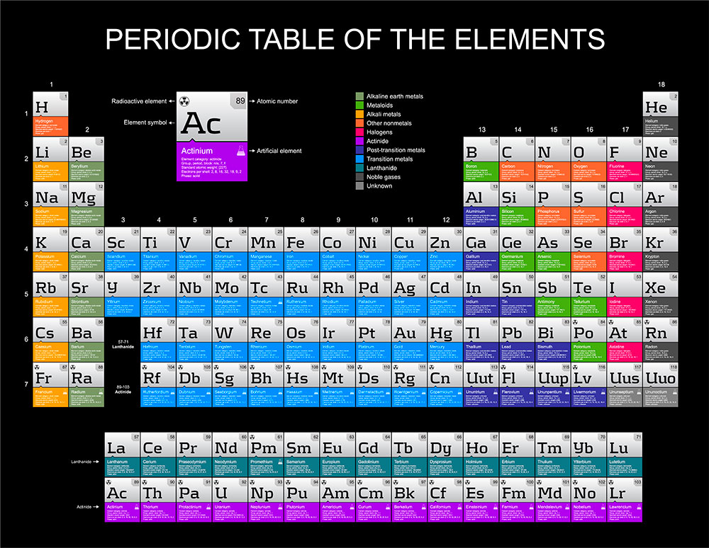 elements_logo | Pinnacle Therapeutics